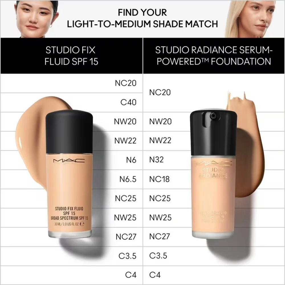MAC NC27 Studio Radiance Serum Powered Foundation